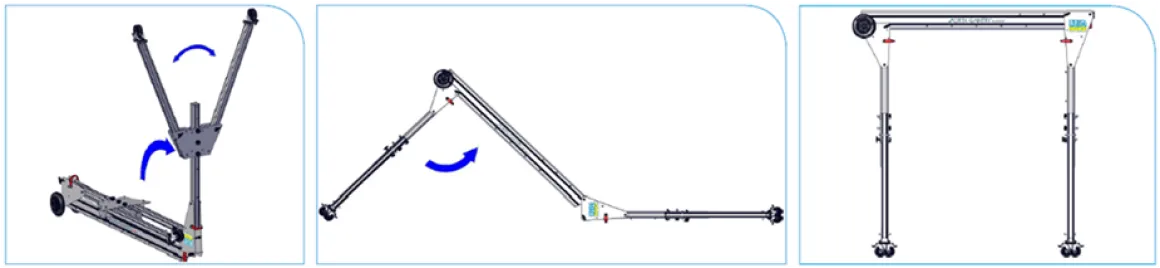 Bockkran 1000kg Porta Gantry Rapide
