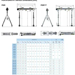 Bockkran 1000kg Porta Gantry Rapide