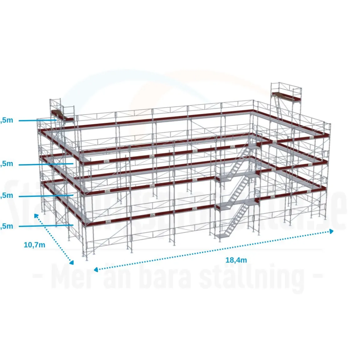 Byggställning RAM ALU 462m²