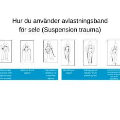 Fallskyddspaket med rep Basic