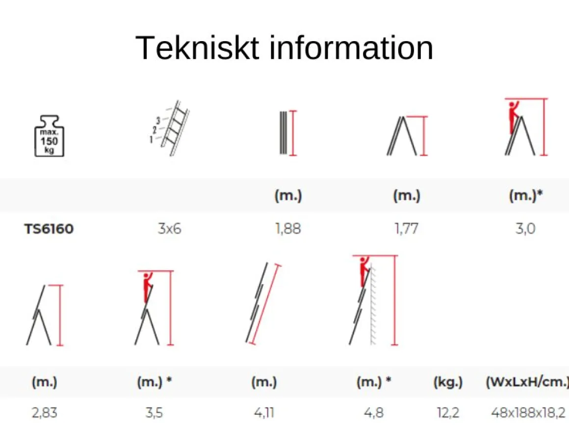 Kombistege 4,1m 3-delad