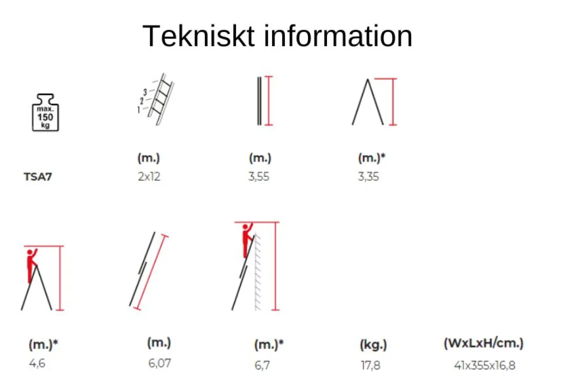 Kombistege 6m 2-delad