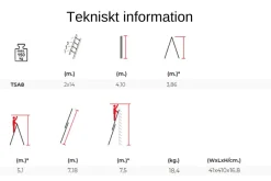 Kombistege 7,2m 2-delad