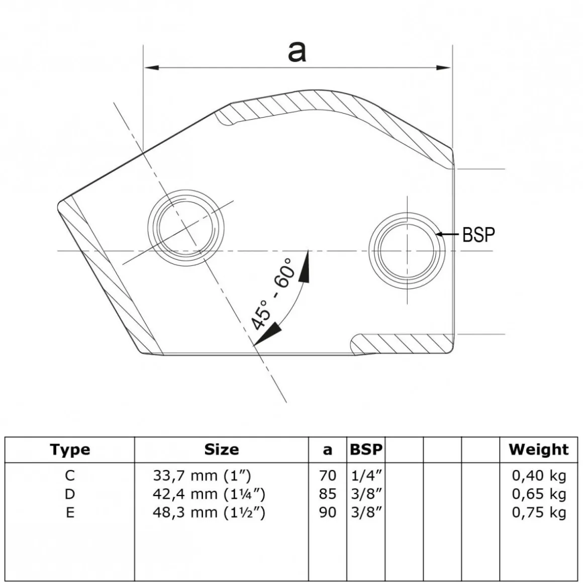Rörkoppling 30-60 gr