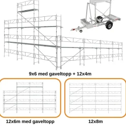Ställningstrailer med 96m² Villapaket Ram ALU