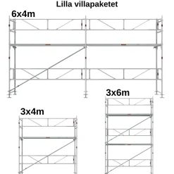 Villapaket ramställning ALU 28m²