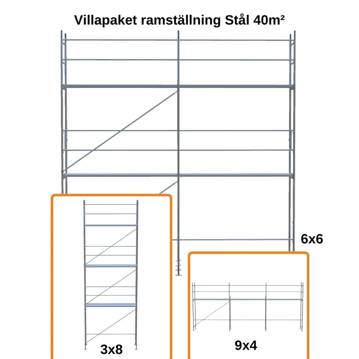 Villapaket ramställning STÅL 40m²